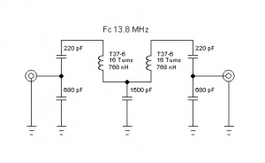 14 MHz Bandpass Filter