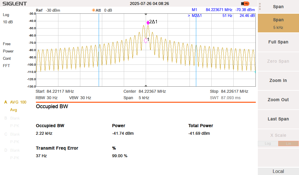BPSK 100Hz