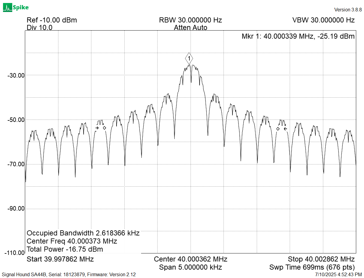 prbs 250Hz